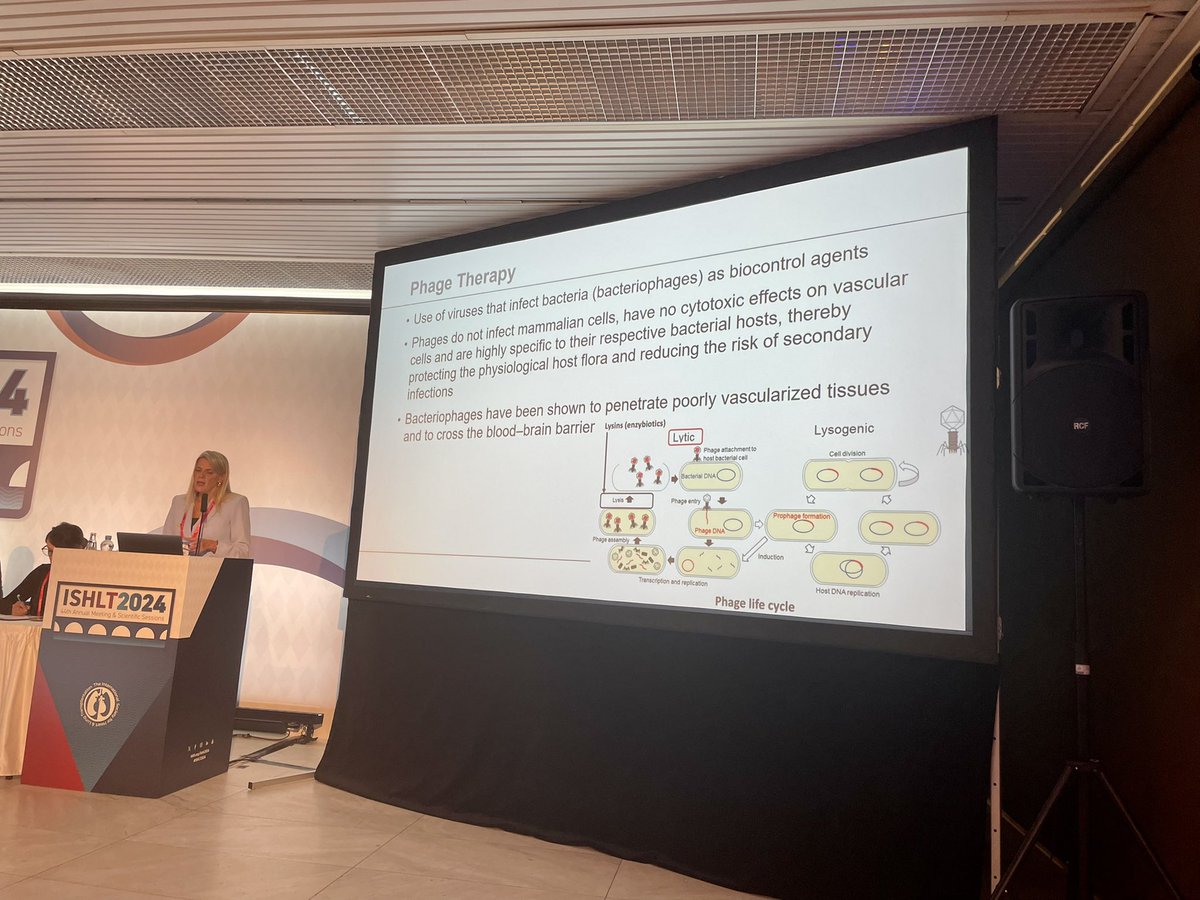 A thorough overview of LVAD driveline infections presented by @AnnWoolleyMD including immune dysregulation in the host, imaging options including nuclear imaging, and adjunctive tx w cold plasma and phage therapy. We look forward to more data to come in this field! 🦠🔬#ISHLT2024