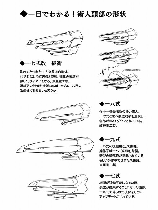 シドニアの衛人みんな好き(すごい昔の絵) 