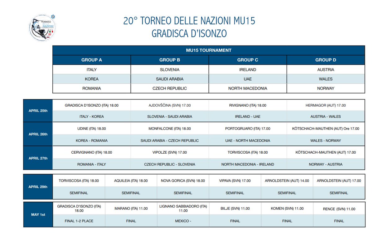 Torneo Delle Nazioni (@TorneoGradisca) 2024 schedule as the #CZEU15 will face Saudi Arabia and Slovenia in group B.