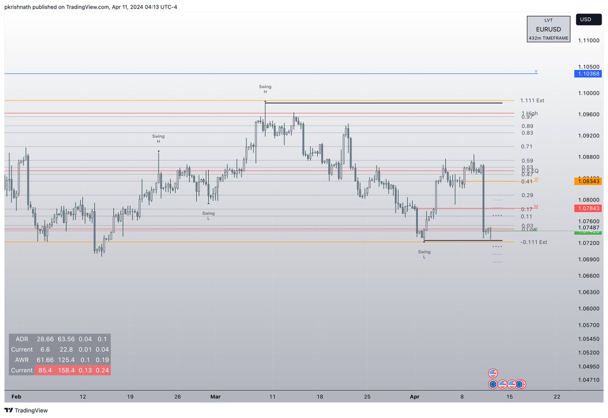 lv trader tweet media