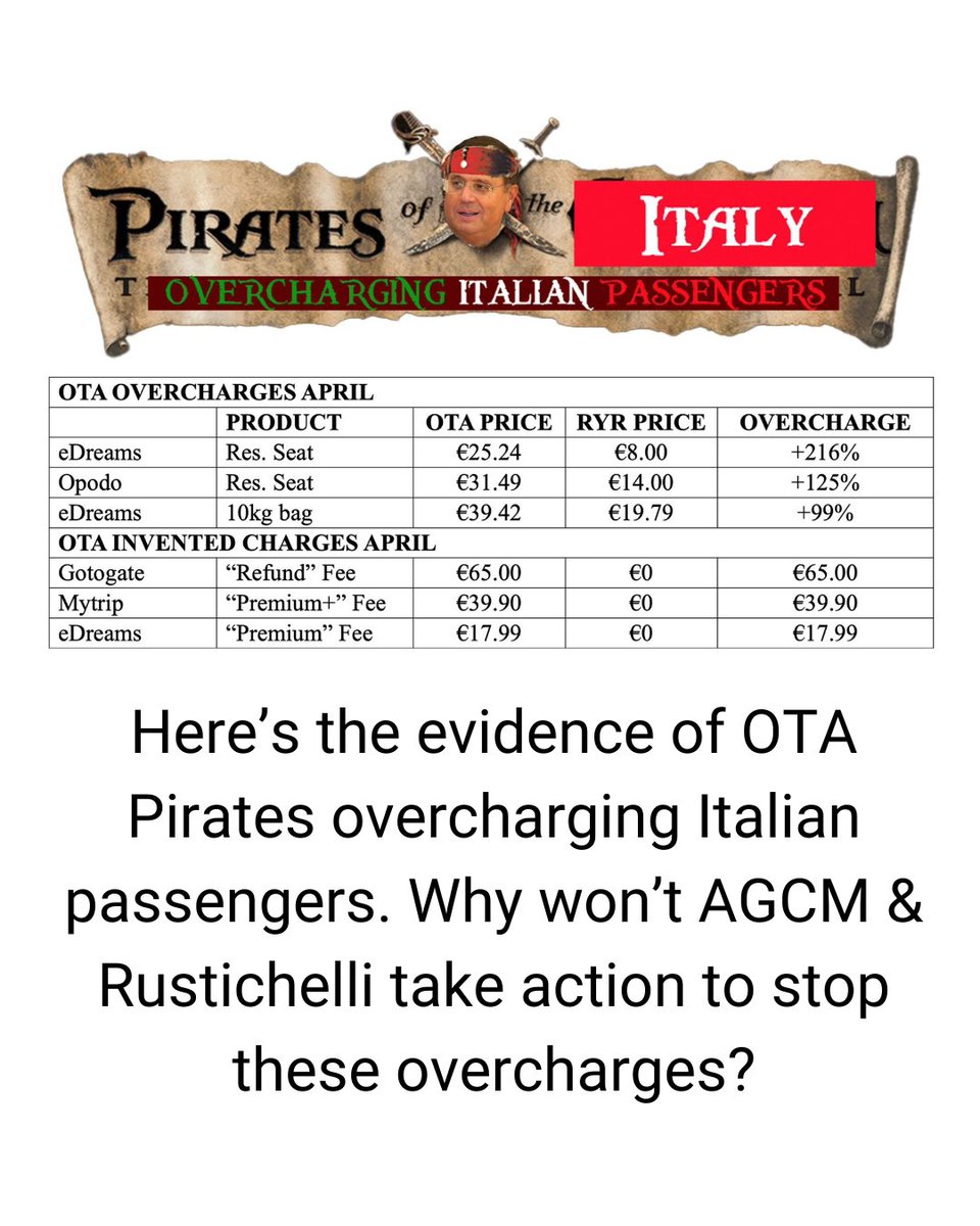 #AGCM #Rustichelli #OTAPirates