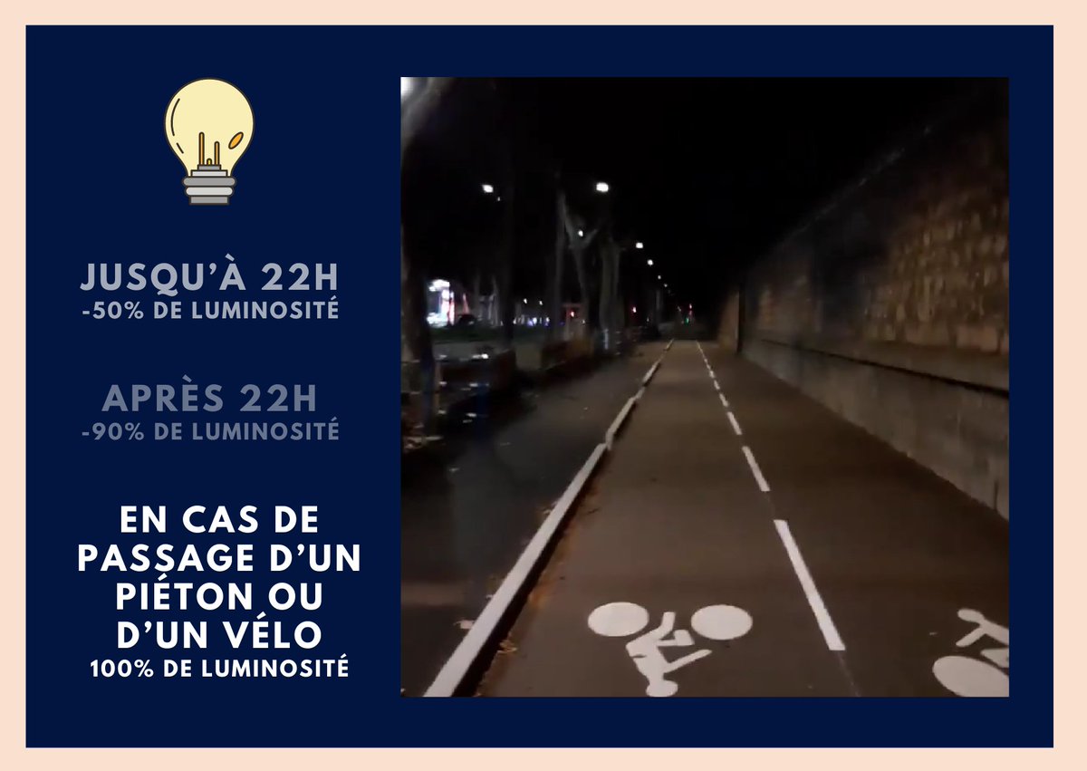 brunobernard_fr's tweet image. 🔴🚲 La Voie Lyonnaise n°2 a été l&apos;occasion de revoir la façon d&apos;éclairer cet axe. 💡

Comment concilier nécessité de la réduction de la pollution lumineuse et la sécurité des passants ?

👉 Avec l&apos;éclairage intelligent, la luminosité s&apos;adapte à l&apos;heure et aux passants !