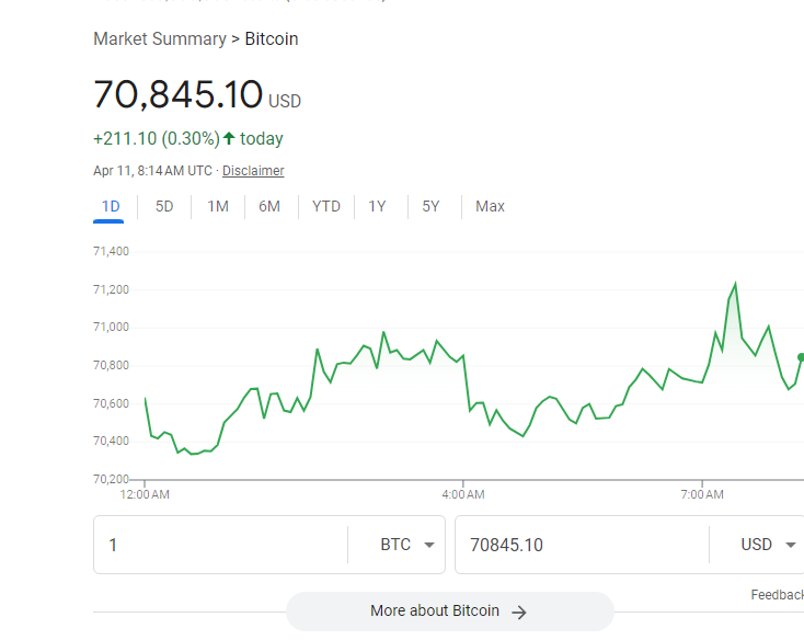Realpikape's tweet photo. #Bitcoin  will reach at least $250k this bull season. My suggest is BTC's ATH will be around 6 months later. https://t.co/80HksoUbke