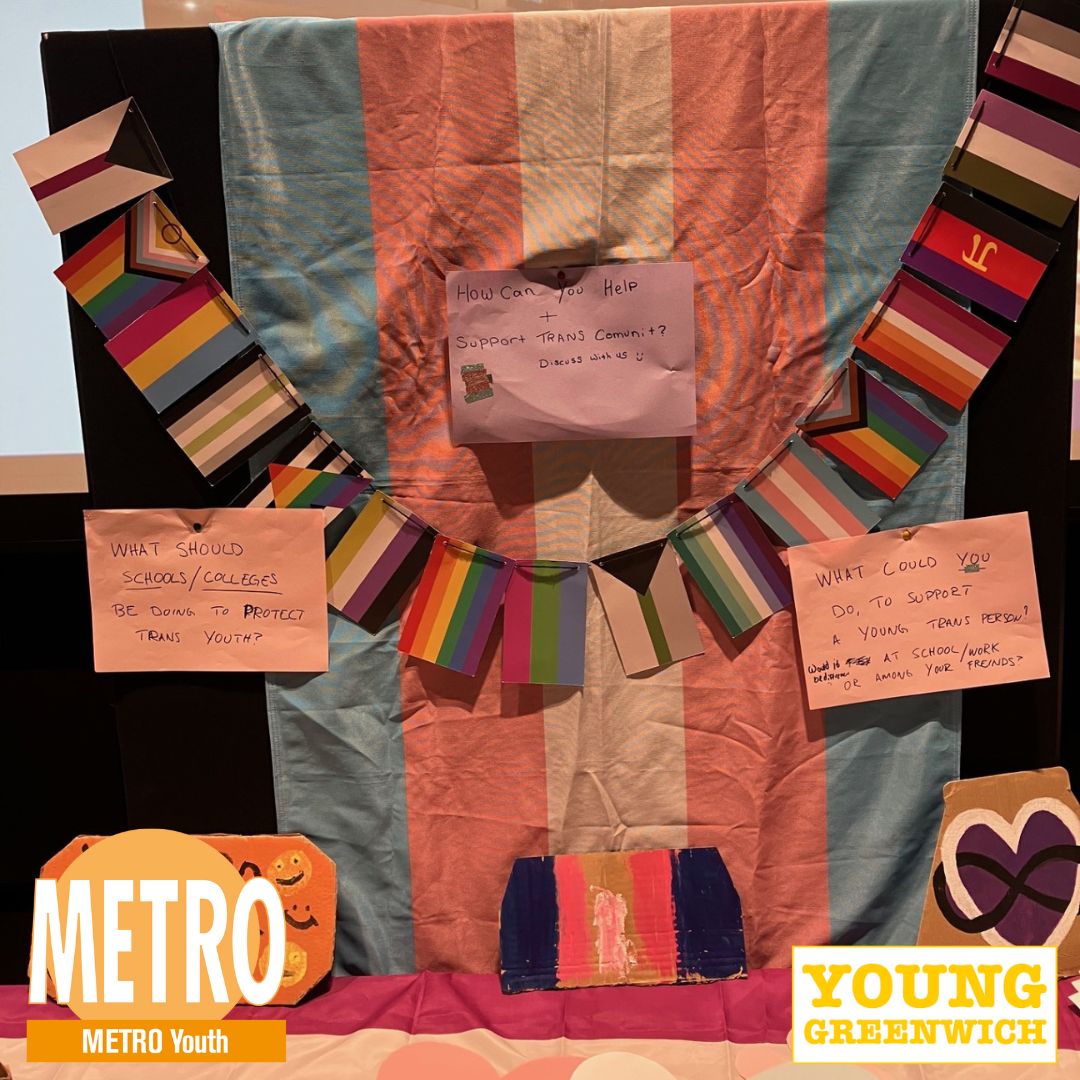 It's #ThrowbackThursday! 👈 Today's #throwback is to the My London Youth Summit in 2023, where we came together with young organisations across London to champion youth voice and action! Check out these fantastic messages of support for trans+ folks written by attendees!