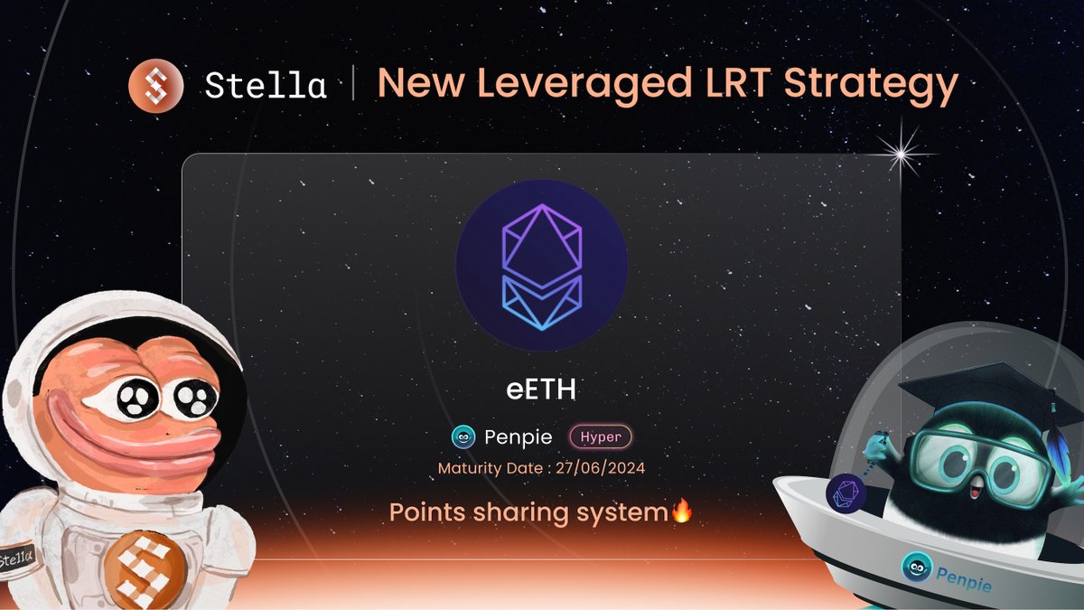 A new leveraged #LRT strategy has landed on Stella: $eETH ☄️ Users can now open up to 6x leverage on the $eETH LP. 🔥 Lenders can also take part in earning protocol rewards by lending $ETH too! See what this integration with @ether_fi, @pendle_fi and @Penpiexyz_io provides🧵