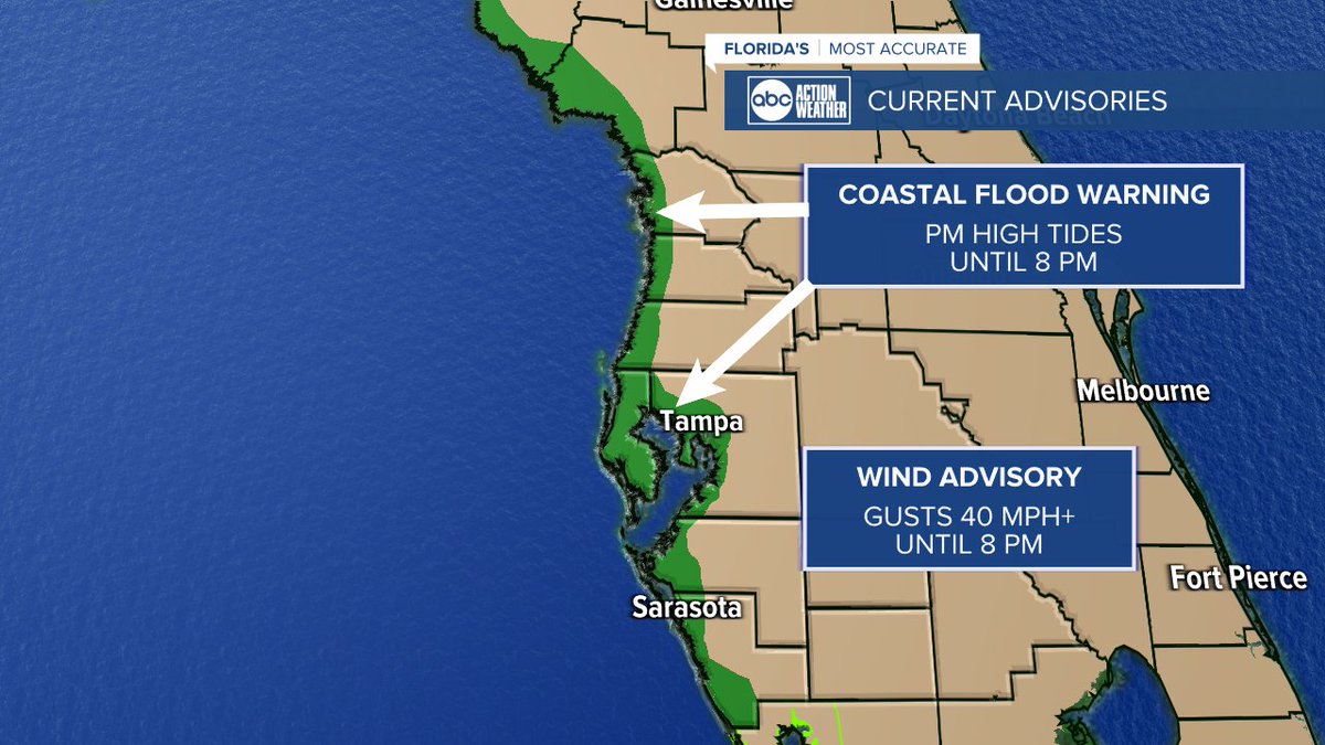 NEW | Coastal flood warnings have been issued. A strong storm system moving through this PM will bring with it strong on-shore winds which may cause flooding along the coast. Watch for low areas to flood during high tides and for some roads to become impassible at times. #flwx