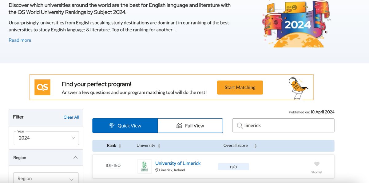 Absolutely chuffed to see English literature and language @UL jump into the 101-150 bracket in the 2024 @worlduniranking! We're significantly smaller than similar depts in the Irish uni system, so this is a major indication of our quality! Congrats to colleagues in @mlal_ul too!