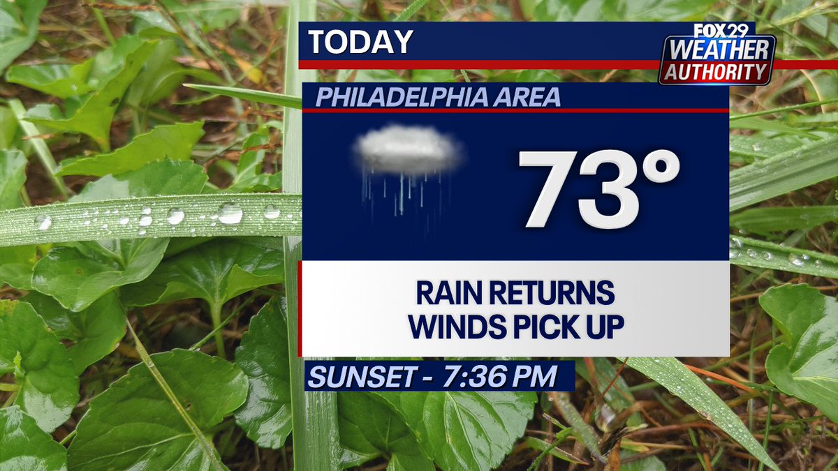 Rain Returns. Can't rule out a shower for this morning. Heavier rain is headed our way for this afternoon and tonight. Still mild. Highs in the lower 70s. Weekend is almost here. Get the forecast @fox29philly