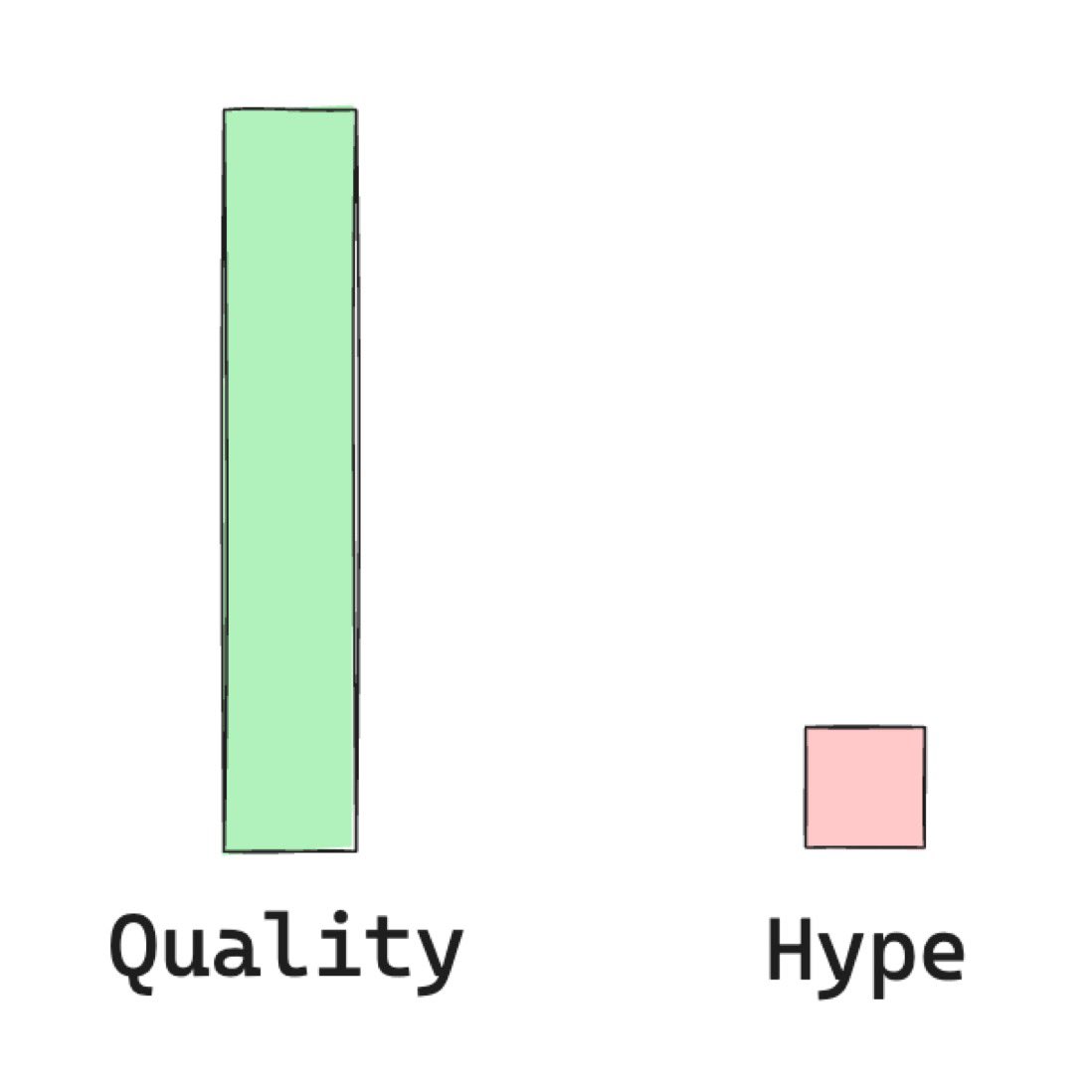 valkey vs redis