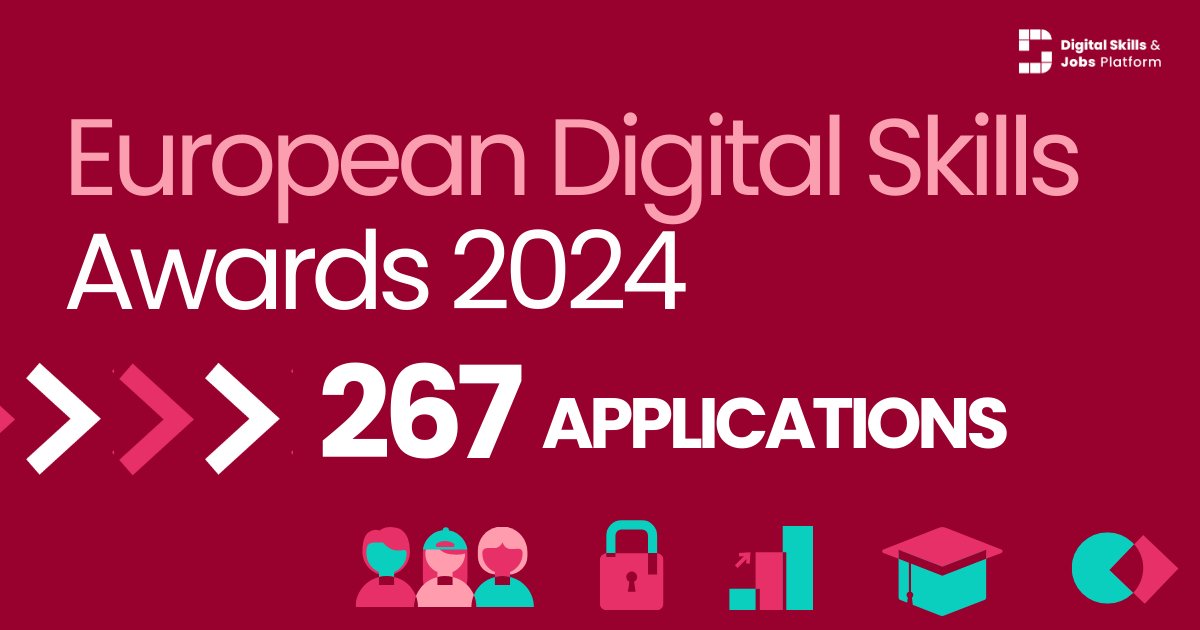 DigitalSkillsEU's tweet photo. Drumroll, please! 🥁 We are excited to announce that we have received 267 applications for #EDSA24!

➡️ Applications are now closed! https://t.co/poYQhxd5JP

📬  Sign up to our newsletter and receive #EDSA24 updates directly to your inbox: https://t.co/Vc5jmDC275 https://t.co/Wy42RNs8iu