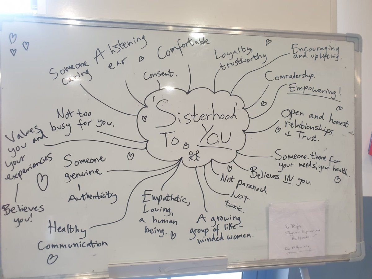 'This course has allowed me to contribute. I can say how I feel, what I've experienced.' 'Coming here has kept me sane. I think I would have given up otherwise.' 'Since doing the course I haven't needed any meds and I haven't had any anxiety attacks.' Feedback from 2024 courses