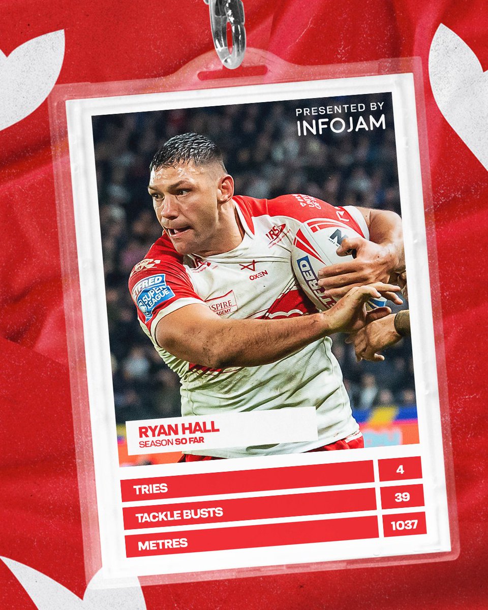 Hally in numbers 😤🔥 📊 @we_are_infojam | #UpTheRobins 🔴⚪️