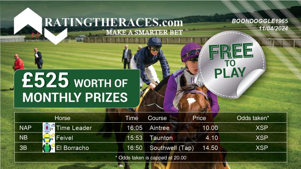 My #RTRNaps are: Time Leader @ 16:05 Feivel @ 15:53 El Borracho @ 16:50 Sponsored by @RatingTheRaces - Enter for FREE here: bit.ly/NapCompFreeEnt…