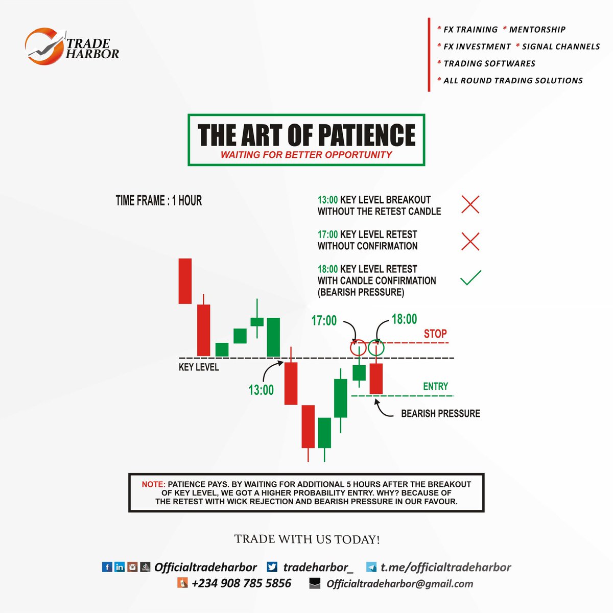 Patience is a virtue 📈

#ForexTrading #CurrencyMarkets #ForexAnalysis #FXSignals #TradingStrategy #ForexNews #CurrencyPairs #FXMarket #TradingTips #ForexCommunity #wealth #gold #liquidity #pips #patience