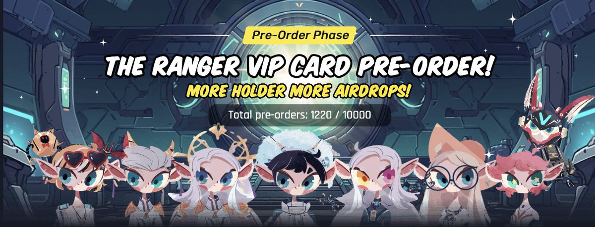 10% of the 10,000 Ranger Card have been taken! Act fast before the special discount with 0.1BNB offer is gone!!! More Holder, More Airdrops! #MHMA 🔥🔥🔥