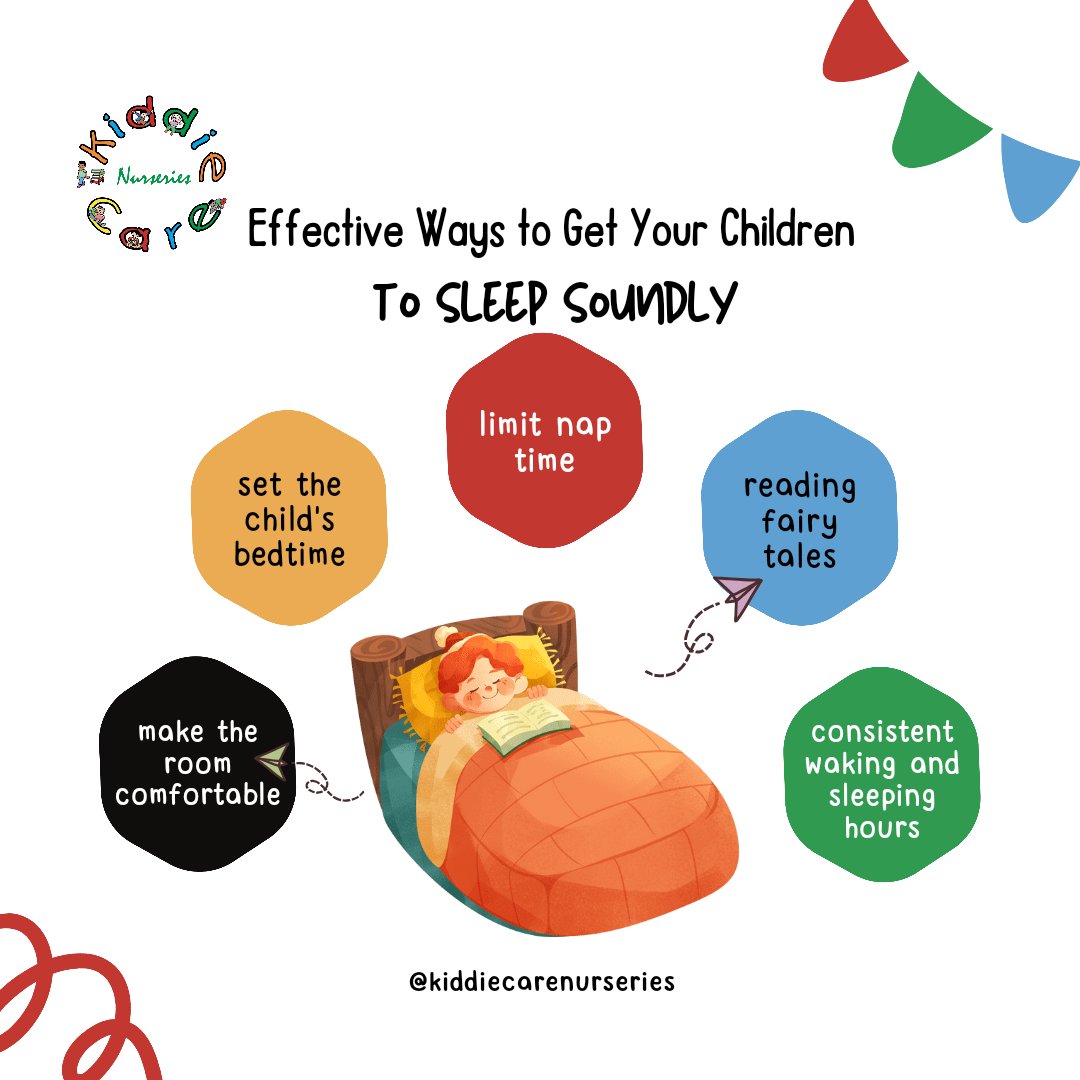 Here are 5 easy and effective ways to get your children to sleep soundly 😴🛌💤
#kiddiecare #nursery #uknursery #finemotorskills #preschool #preschoolactivities #kiddiecaretithebarn #kidactivities #preschoolactivities #kindergarten #earlyyearseducation