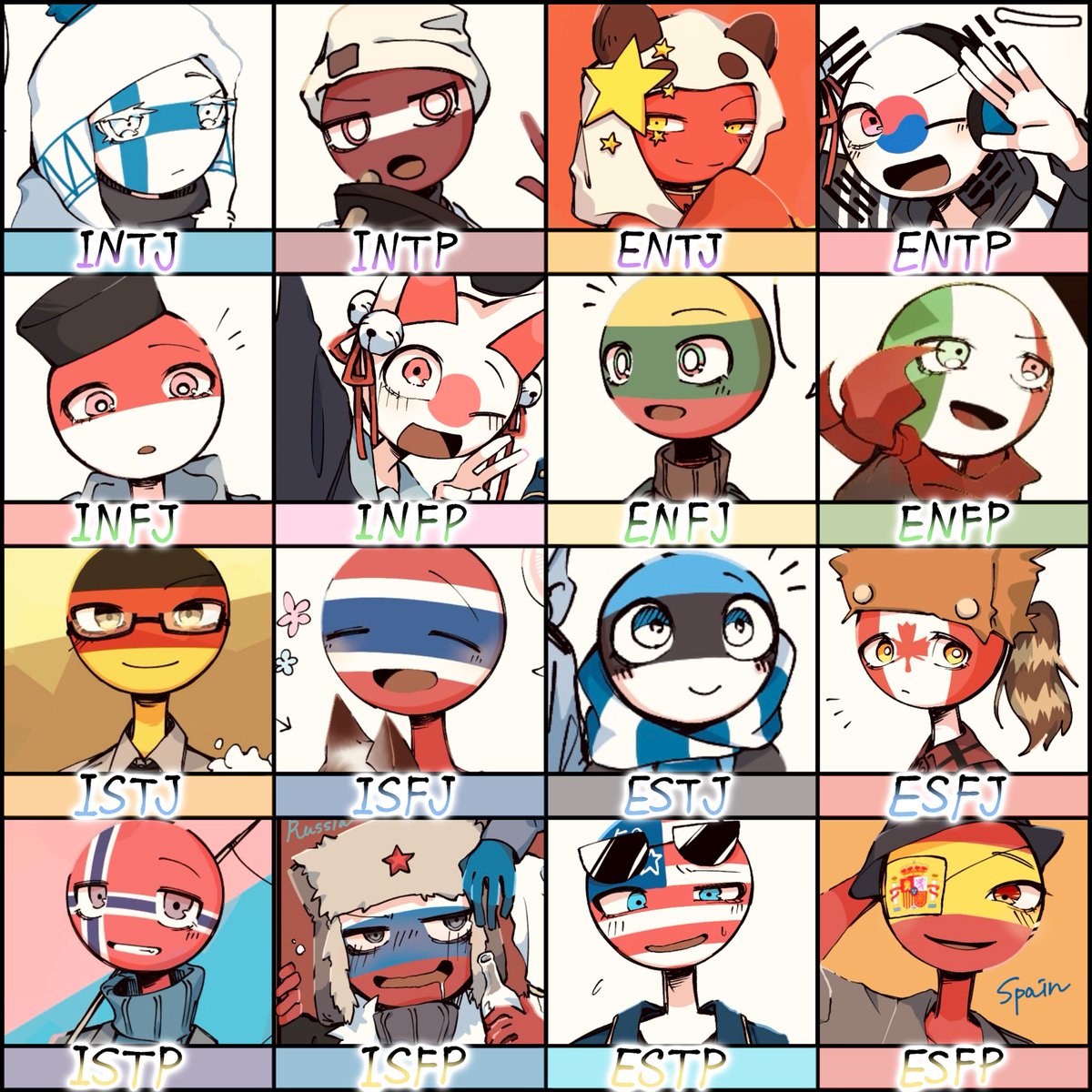 My CH×MBTI ⚠️This is only my interpretation so I will not accept complaints. #Countryhumans #カントリーヒューマンズ