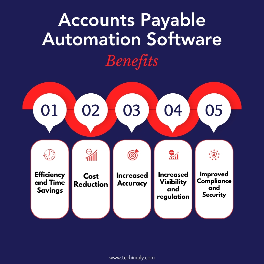 📃 Benefits of Using Accounts Payable Automation Software

🎯Get Demo: techimply.com/software/accou…

#techimply #accountspayable #accounting #automationsoftware #techimplynews #costreduction #increasedaccuracy #improvedcompliance