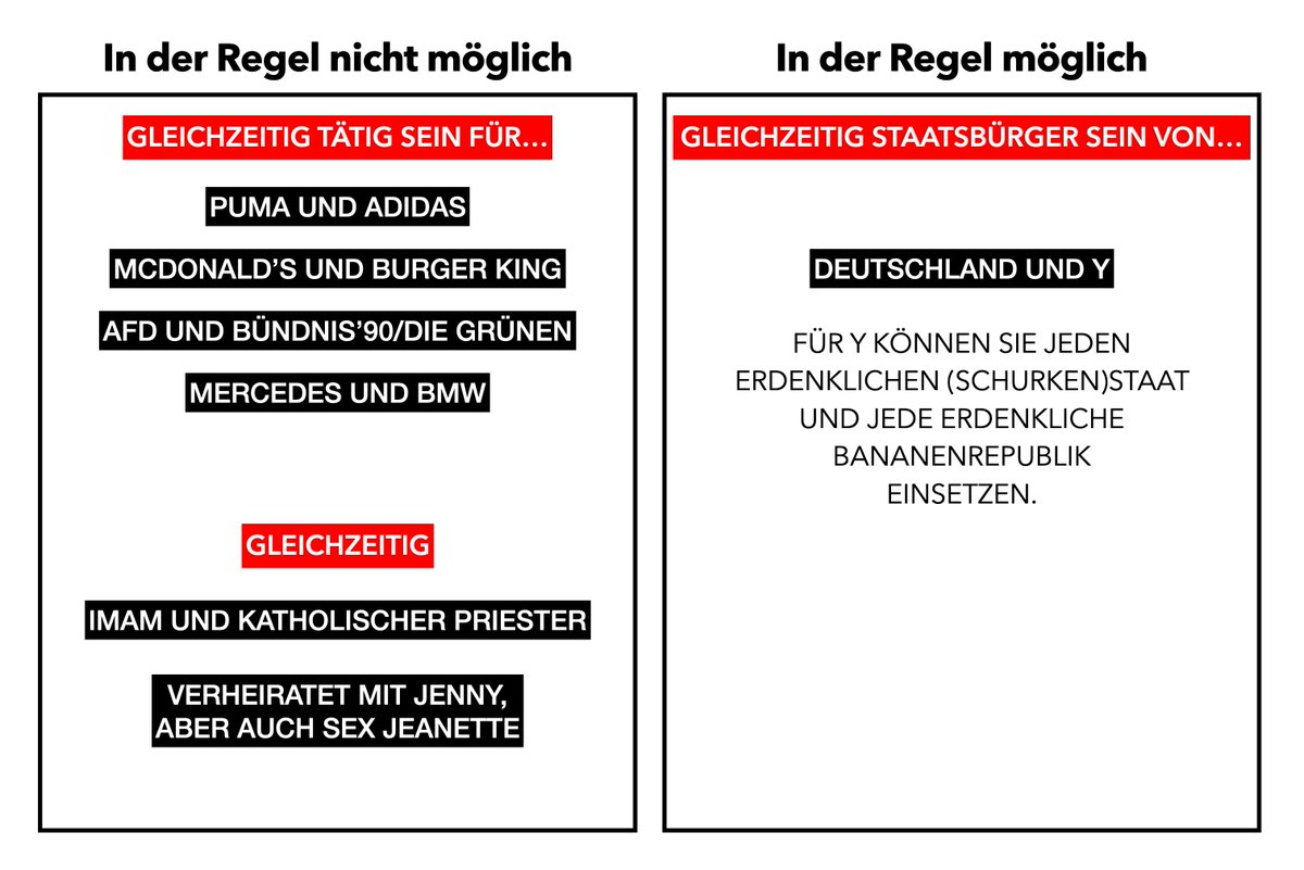 Wolfgang Petry sang mal „Ganz oder gar nicht. Gehn oder bleiben. Ganz oder gar nicht. Du musst dich entscheiden.“

So sollte es auch bei der Staatsbürgerschaft sein. Daher: Klare Kante gegen die Doppelte Staatsbürgerschaft.