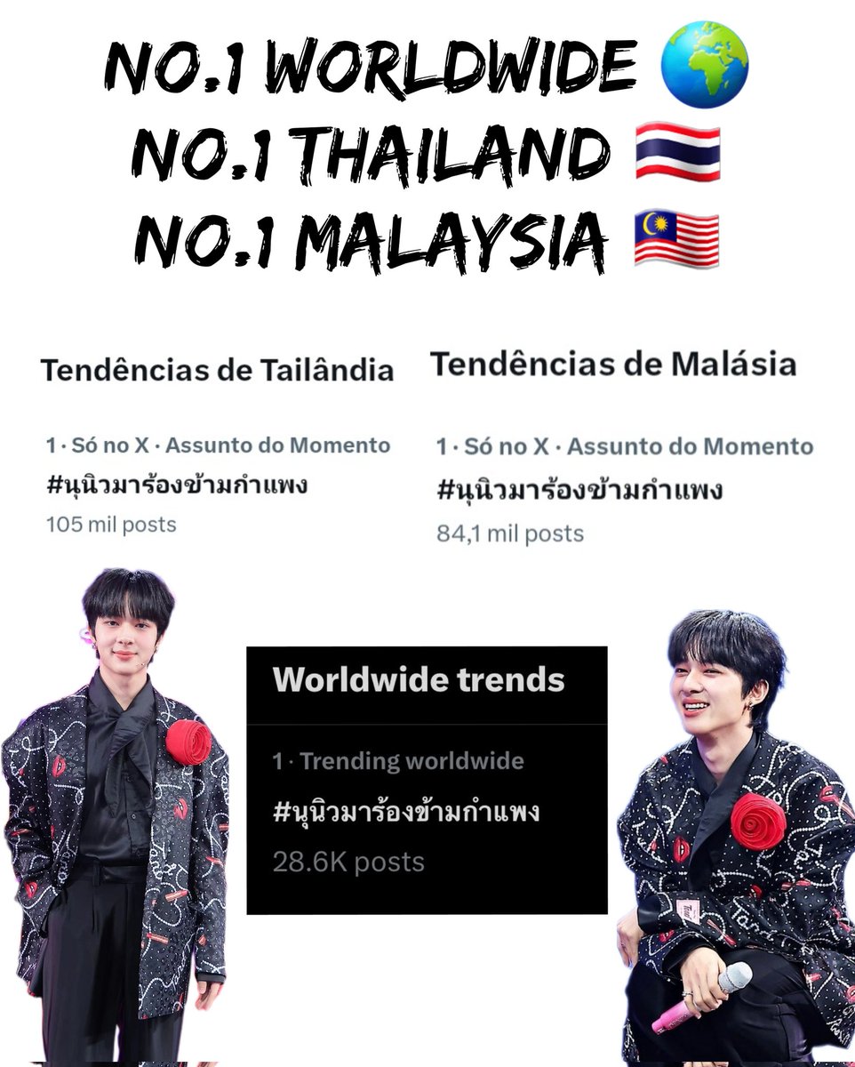 🔥 Trending 🔥

Tag : #นุนิวมาร้องข้ามกําแพง

#1 worldwide 🌍
#1 Thailand 🇹🇭
#1 Malaysia 🇲🇾
#4 Vietnam 🇻🇳

The Wall song x NuNew

@CwrNew @thewallsong @Workpoint_Ent @DMDMusicTH
#DMDMusic #NuNew
#TheWallSong #Workpoint23