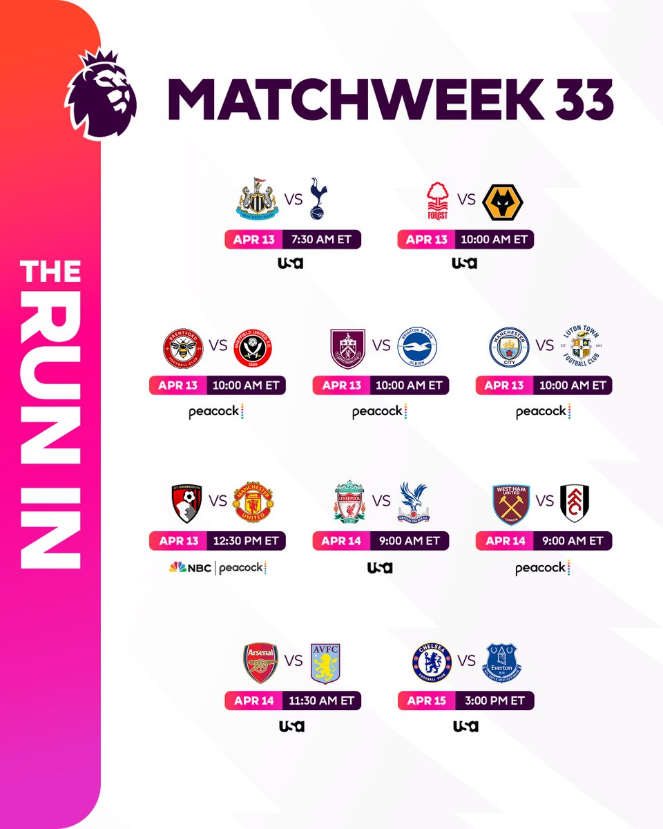 Another huge weekend in the Premier League is coming up fast! 🔥 Who do you think will end the weekend on top of the table?