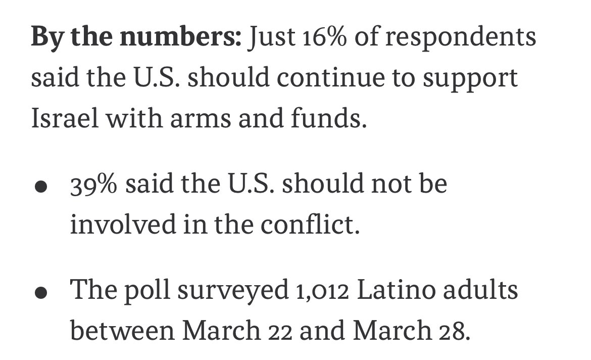 SHOCK POLL: Only 16% of Latino voters support sending funds and arms to Israel! Zionism have officially lost. At this point we are just battling a purely authoritarian government that is fighting against the will of the people