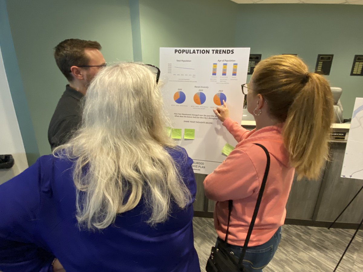 Last night, the City of Hazelwood and @PGAVPLANNERS held an Open House to gauge resident's opinions on our upcoming new Comprehensive Plan. Their input will be utilized for our final document.