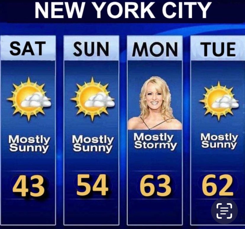 The forecast for Monday is still very Stormy! 😂