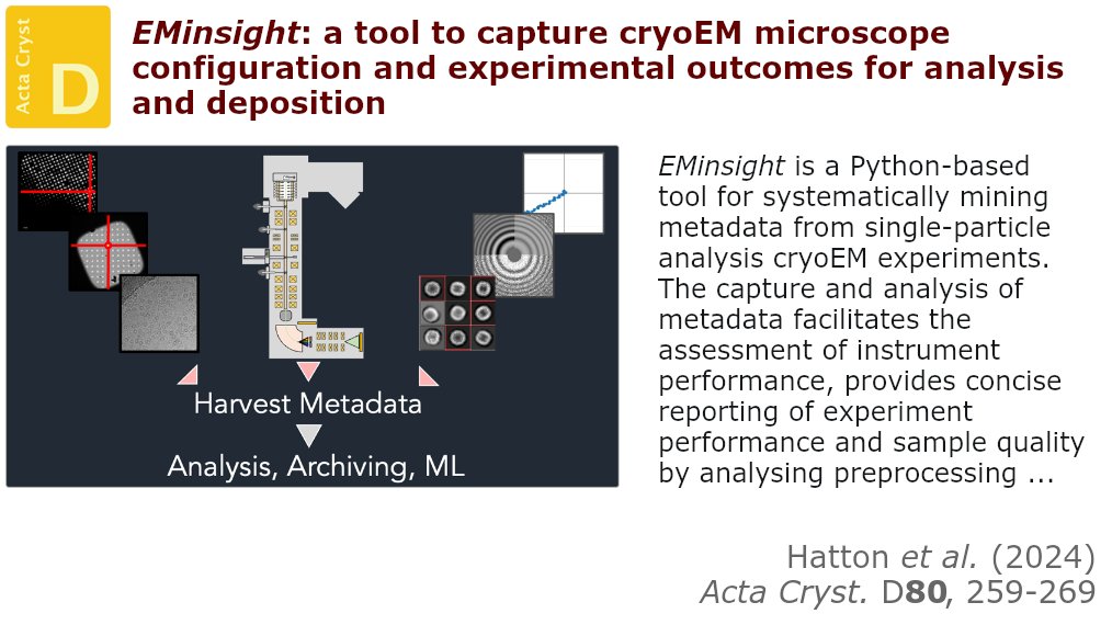 EMinsight is a tool that gathers and relates instrument configuration, experimental outcomes and analytical outcomes in concise reports for immediate and historical analysis of SPA #cryoEM data-collection sessions @IUCr #DataMining #Deposition doi.org/10.1107/S20597…