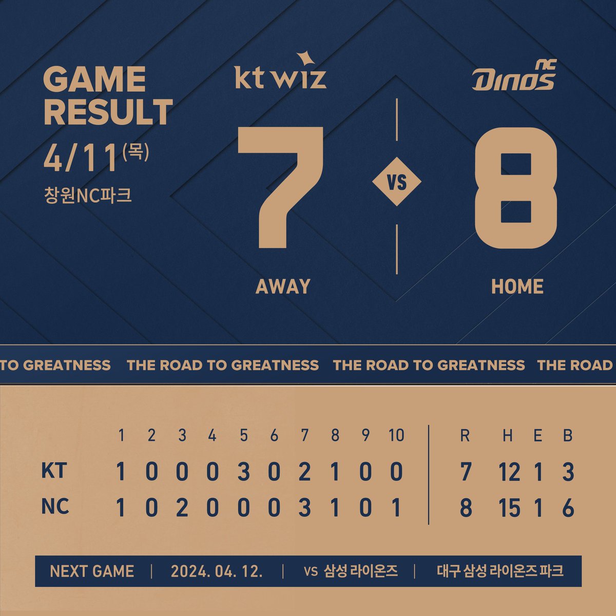 [2024 KBO 정규리그] #경기결과 ⠀ 2024. 4. 11(목) KT 7 - 8 NC [승리] 이용찬 [결승타] 권희동 ⚾Next Game vs 삼성 라이온즈 4. 12(금) 18:30 대구 삼성 라이온즈 파크 #ncdinos #거침없이가자 #RoadtoGreatness