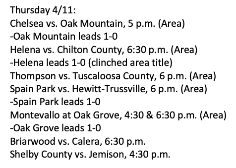 It's a big night of area baseball tonight with five of our seven games having area stakes. Helena can polish off a perfect area season with a win and Montevallo can claim the area title if it comes back and sweeps tonight's doubleheader.