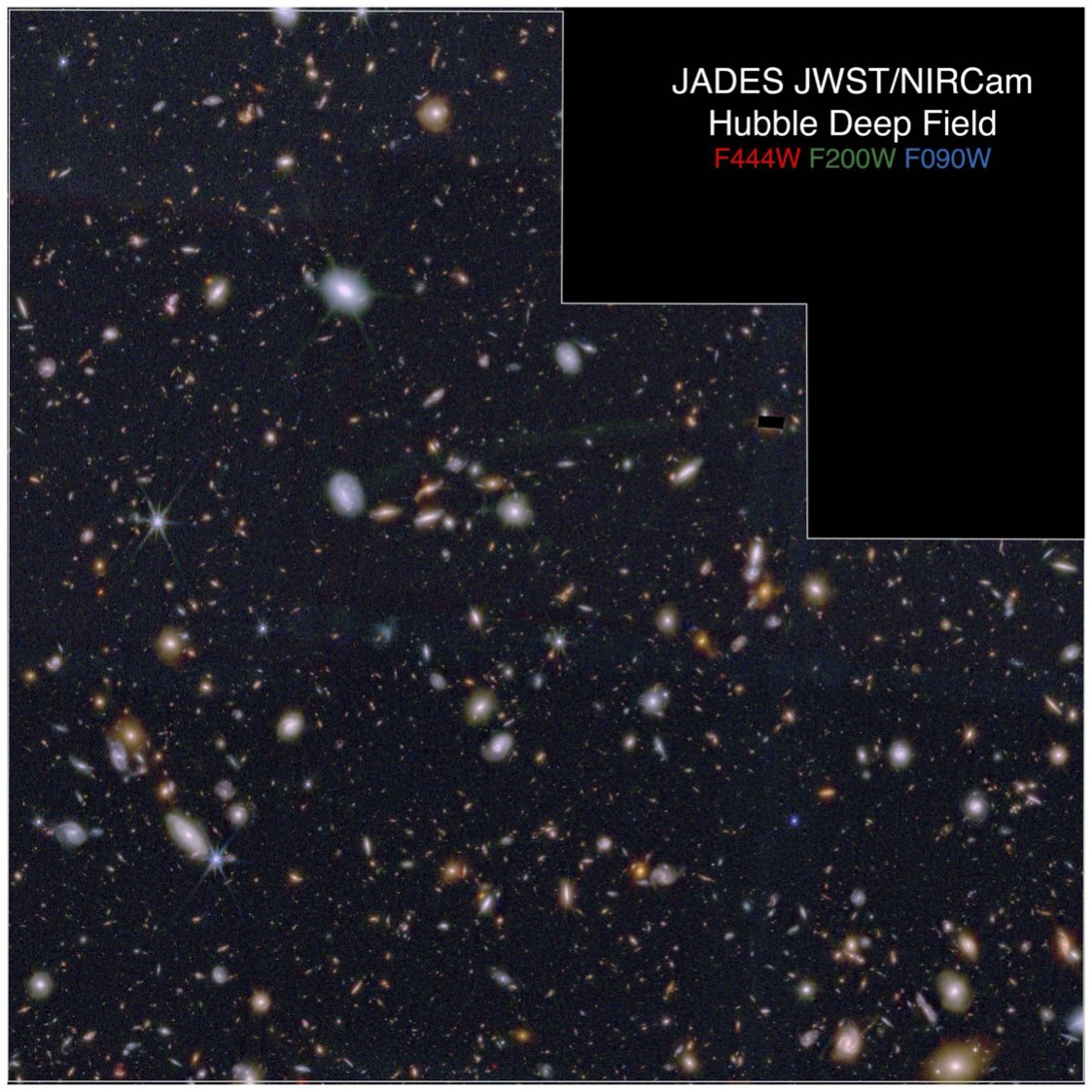 The iconic #Hubble Deep Field seen by @ESA_Webb in JADES 😍 From the Data Release 3 paper released today: arxiv.org/pdf/2404.06531…