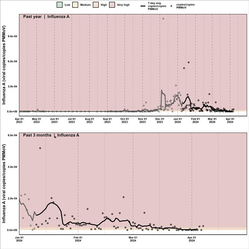 DelatollaLab tweet media