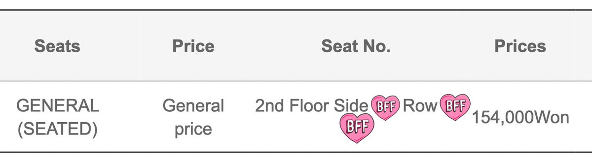 pngiiiii's tweet image. ในวันที่เว็บเด้งเราออกรอบที่ n ขอบคุณร้านที่สู้มาให้เราได้ค่ะ555555
#อันยองกดบัตร #aunyonginter #TXT_TOUR_ACTPROMISE