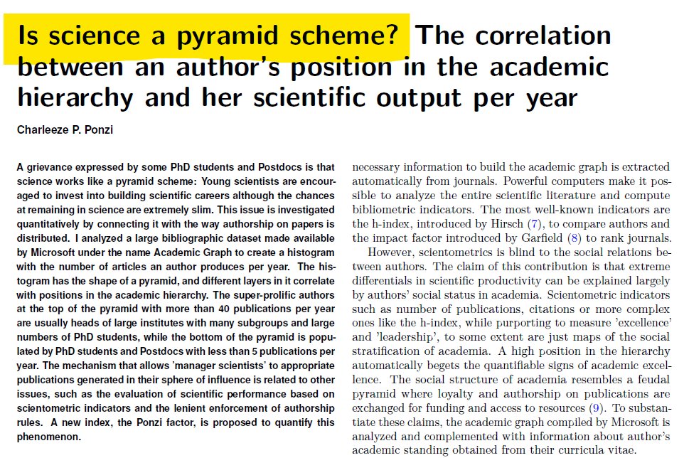 Most prolific authors at the top of the pyramid with +40 papers/year are usually heads of large institutes with many subgroups and PhD students, while the bottom s populated by PhD students and Postdocs with less than 5 publications per year. #Preprint 🚨 osf.io/preprints/soca…