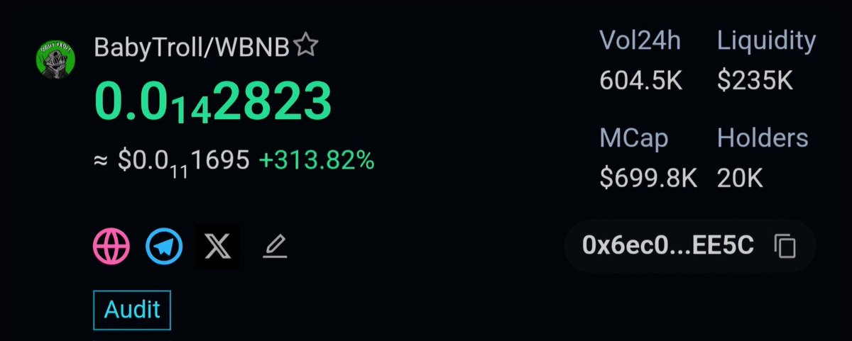 We have successfully regained our momentum.

With 20,000 holders, BabyTroll is poised to attract significant attention moving forward.

The BNB chain meme innovation competition is commencing.

We are executing our strategy methodically, so please maintain your focus on our