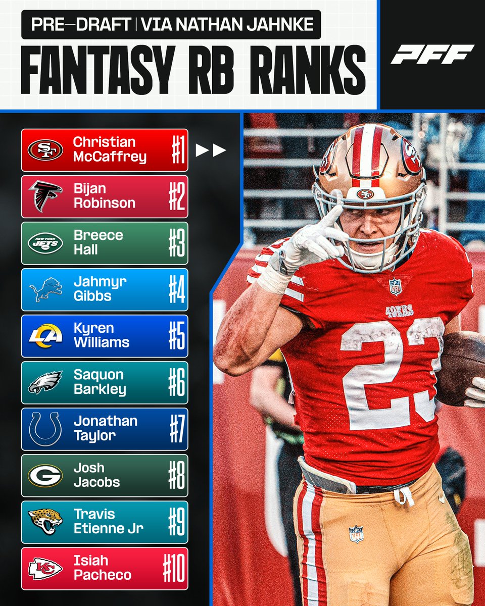 UPDATED FANTASY RB RANKINGS 💪