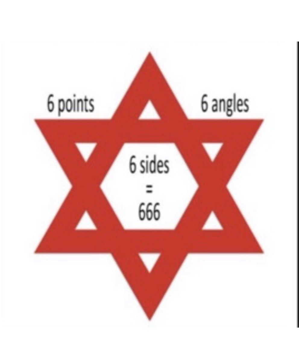 King David had no star. And the only time a star is found in the OT is when the Israelites were in rebellion towards God and worshipping false gods. 

This is the Star of Satan.