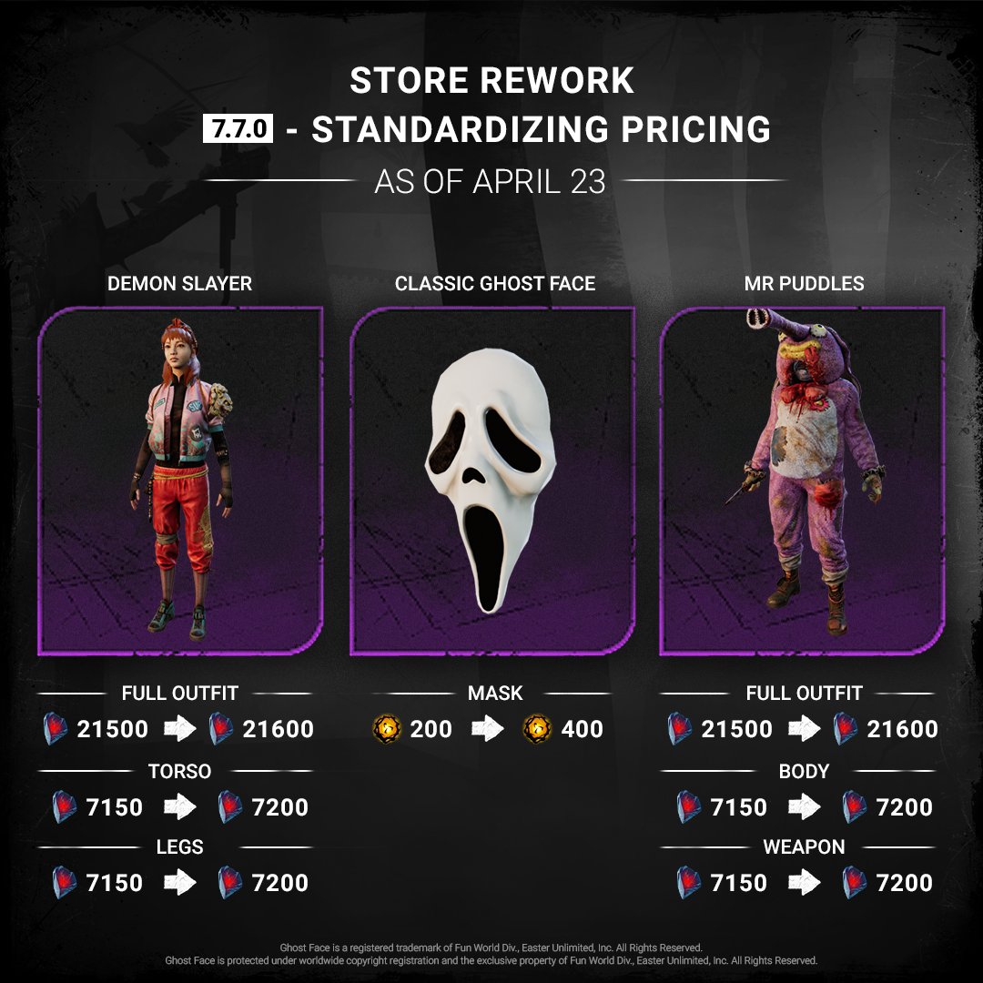 Dead by Daylight tweet media