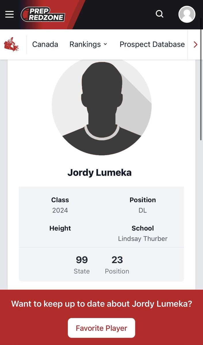 Jordy Lumeka tweet media