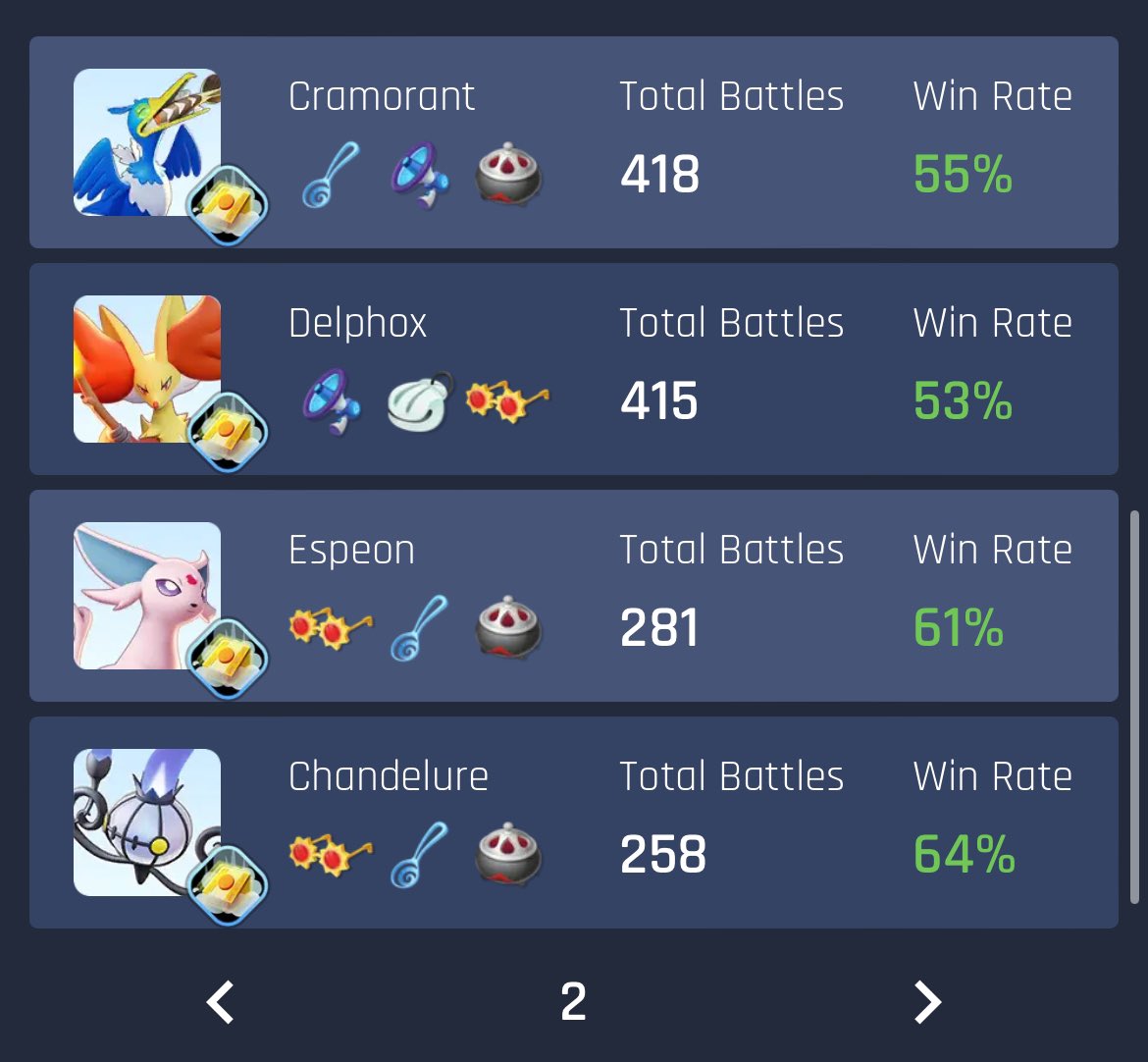 CloudsFormTv's tweet photo. @SmashStadts I will never live the shame down of only having 55% wr on cram https://t.co/yKbBf2loq2