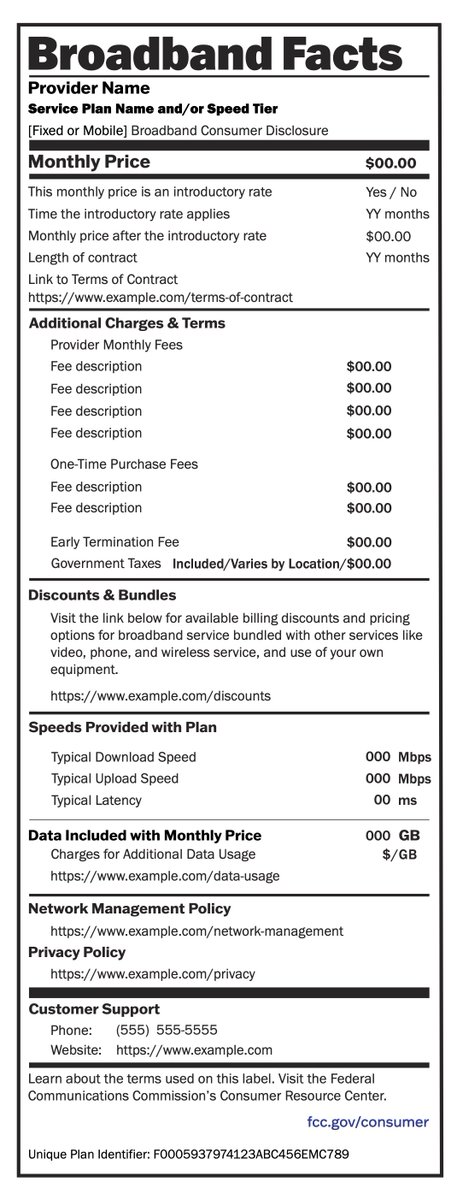 This week @FCC required your ISP to provide these 'Broadband Facts' labels. Check out this @madebyhistory article I wrote about tech industry's problematic use of the Nutrition Facts label as the go-to model for consumer transparency: time.com/6964509/broadb…. #FromLabelToTable