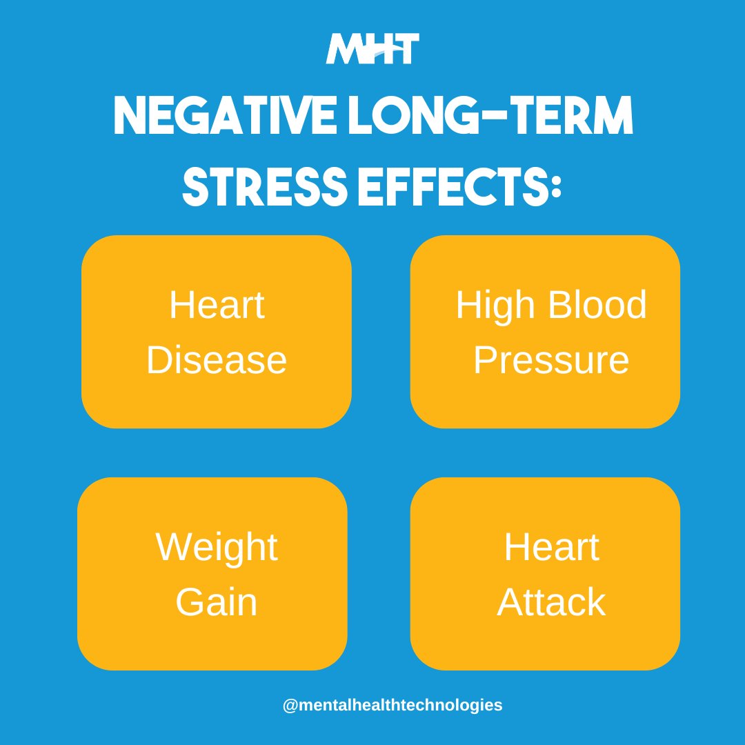 #ChronicStress not only impacts your #mentalhealth and #wellbeing, but also has a significant impact on your #physicalhealth. The first step in managing your stress levels is understanding what triggers your stress. How do you manage stress? Comment below! 👇