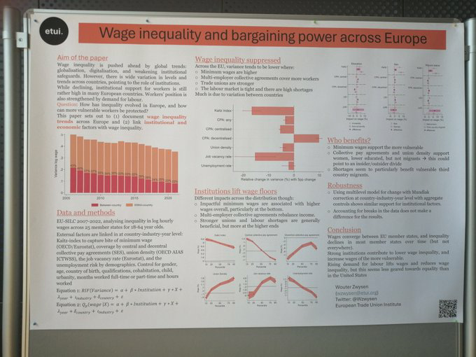 Happy to present my @ETUI_org poster at #inequalityconf today. If the sun is too appealing, more information on this work can be found here socialeurope.eu/wage-inequalit…, or in the full paper papers.ssrn.com/sol3/papers.cf…