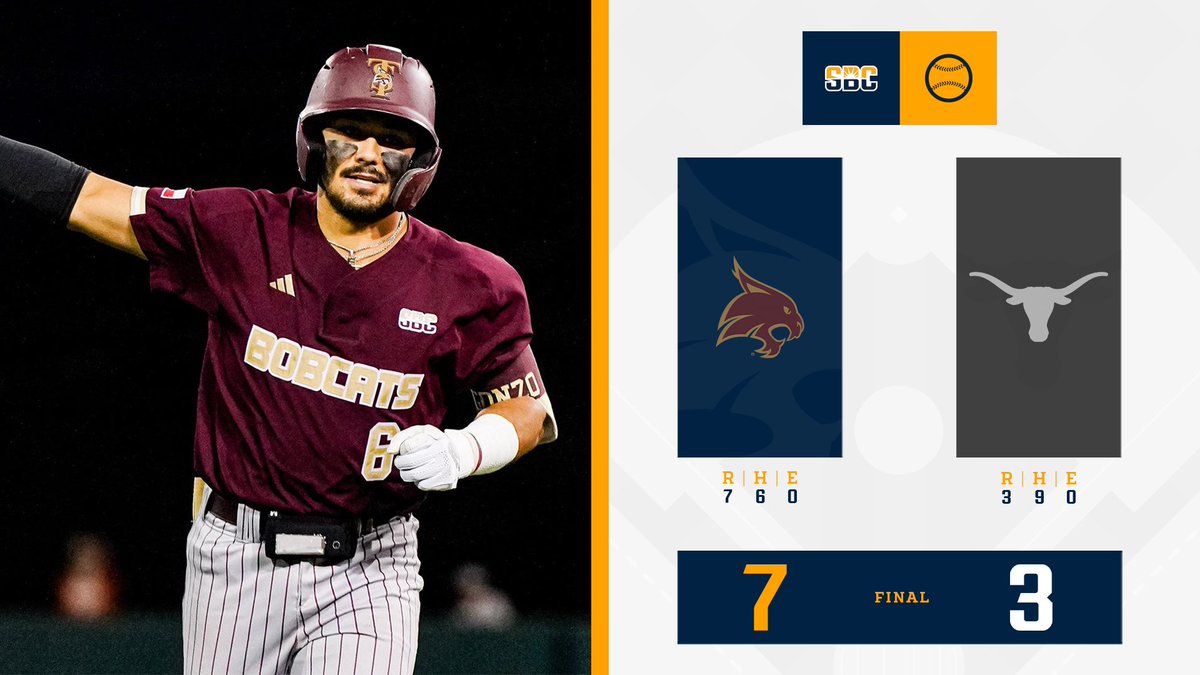 𝗧𝗘𝗫𝗔𝗦 𝗦𝗧𝗔𝗧𝗘-𝗠𝗘𝗡𝗧. With a 7-3 victory on Wednesday, @TxStateBaseball claimed the season series over in-state foe & nationally-noted Texas for the first time since 2001. ☀️⚾️