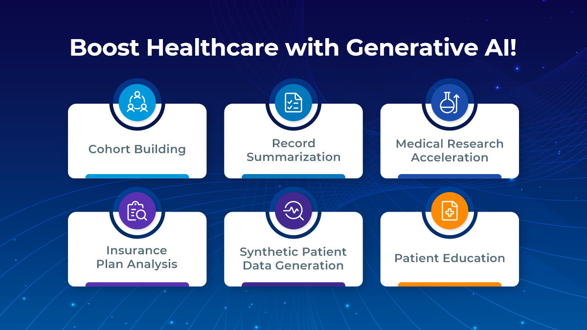Here are some of the ways we can help you leverage #GenerativeAI in your #healthcare projects Learn more: hubs.li/Q02s90Nq0 #largelanguagemodels #LLMs #HealthcareLLMs #responsibleai #GenerativeAI #HealthcareAI #MedicalLLMs #MachineLearning #IoT #ResponsibleAI