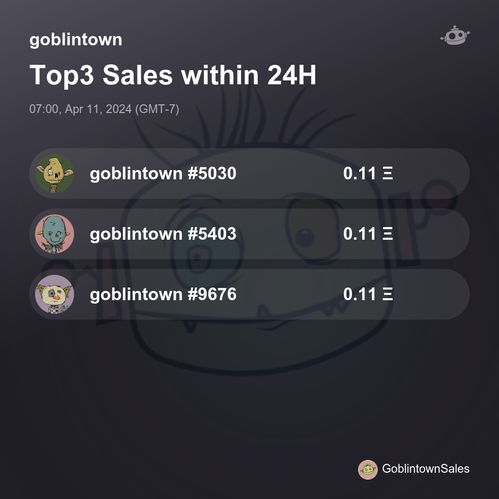 goblintown Top3 Sales within 24H [ 07:00, Apr 11, 2024 (GMT-7) ] #Goblin #Goblintownwtf