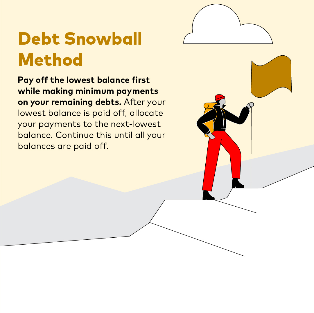 #DYK: Paying down debt is a form of saving. Explore how the popular snowball and avalanche methods could help you tackle debt and boost your financial wellness: vgi.vg/49AHZyW #ASW2024 #Debt #ManagingDebt