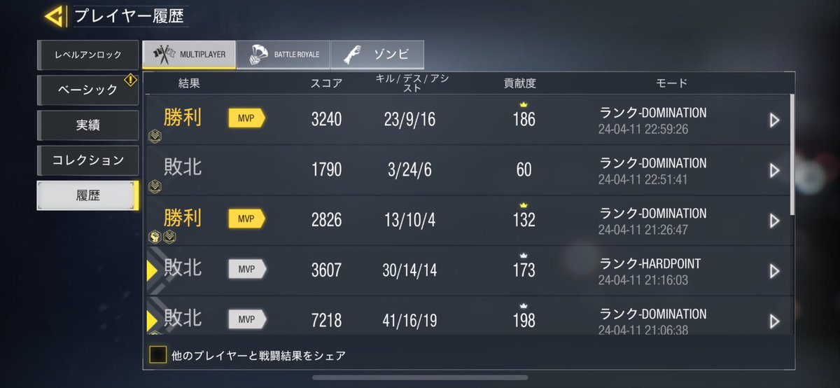 Onnryu_'s tweet photo. 定期的にゴミスコア出しちゃう https://t.co/AFrdXQ53YE