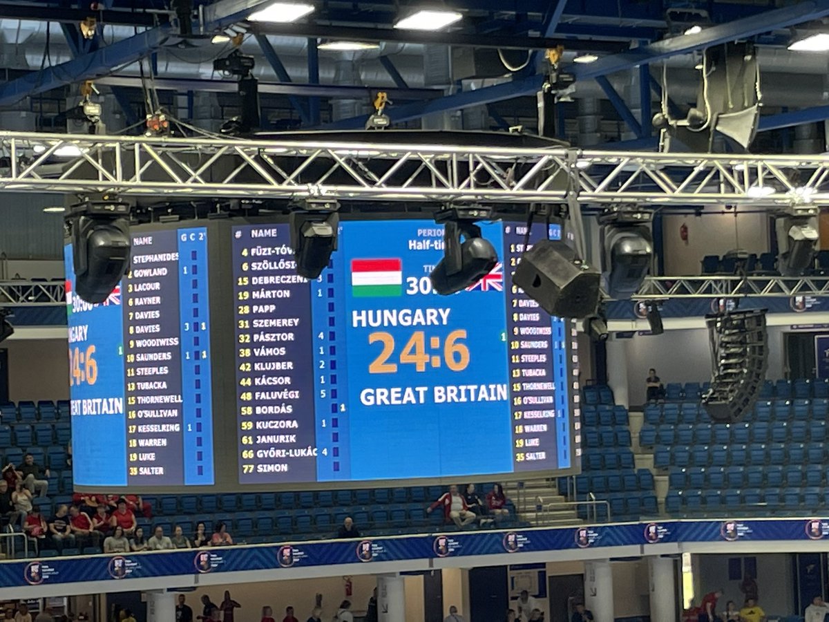 ハンドボール女子パリ五輪世界最終予選。ハンガリー🇭🇺対英国🇬🇧は前半24-6。 #パリ五輪世界最終予選 #ハンドボール #おりひめジャパン #ihf